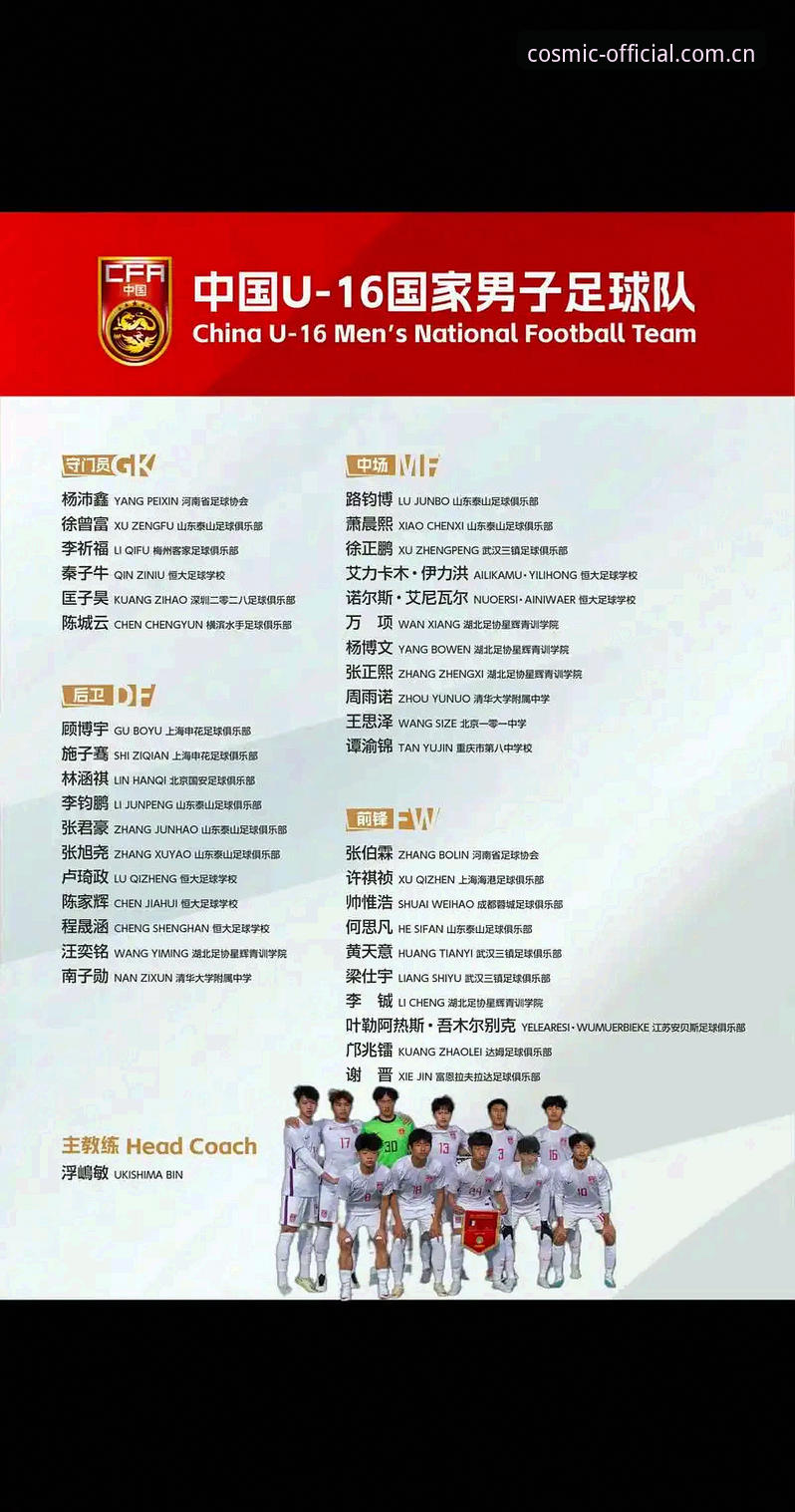 资深用户分享U17世界杯抽签结果解读：从星空体育官网看中国队前景
