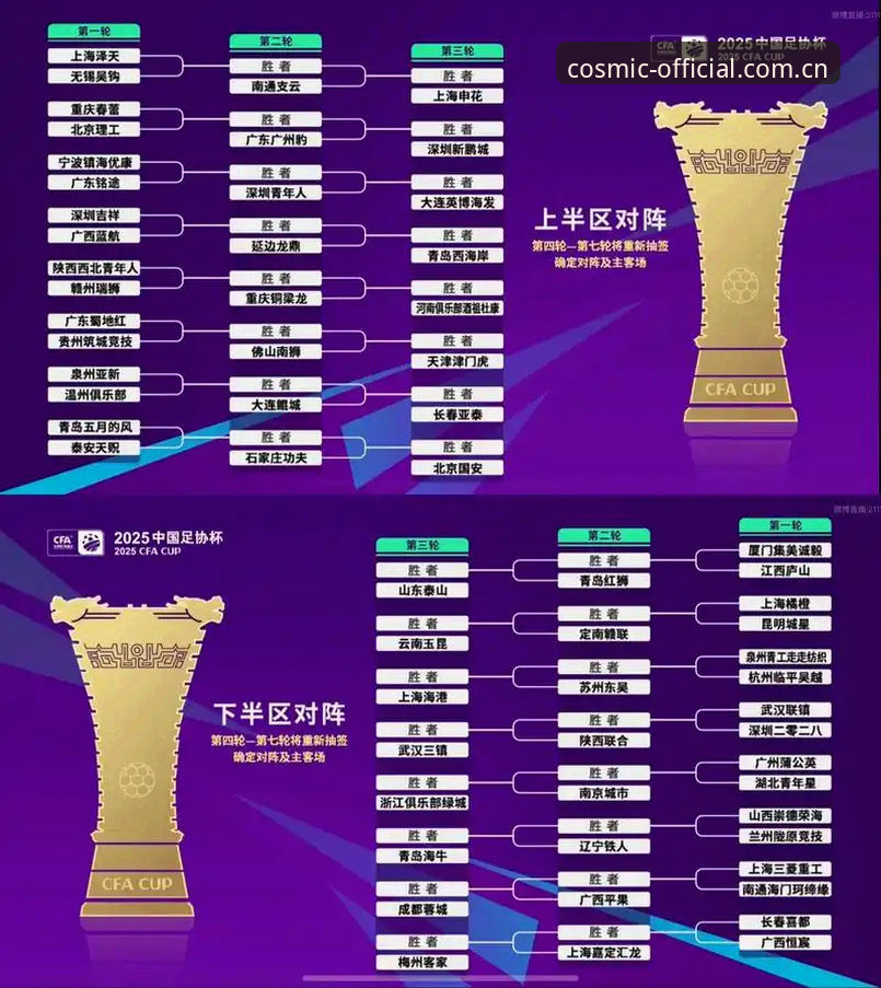 2030世界杯扩军至66队深度分析：中国男足能否搭上这趟“末班车”？